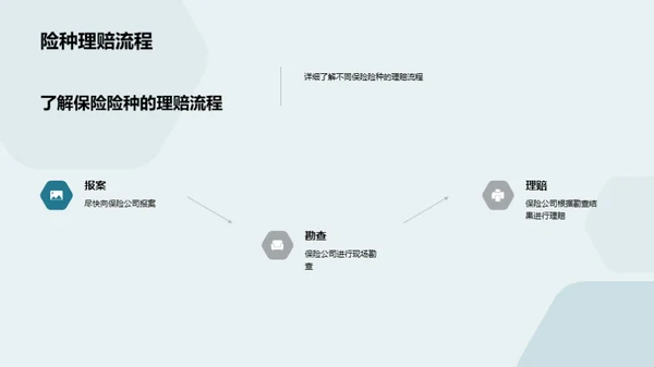 简约风财务金融教学课件PPT模板