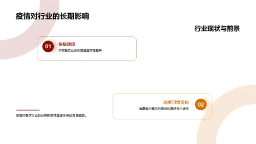 餐饮业新篇章
