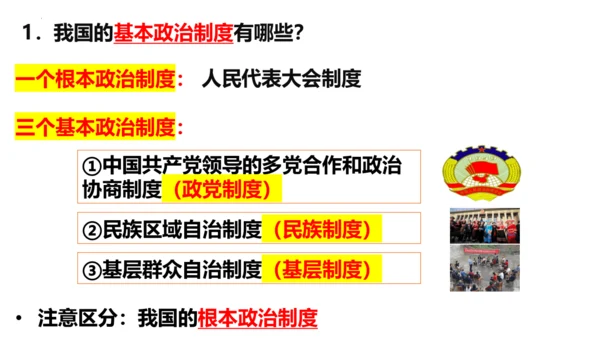 【新课标】5.2 基本政治制度课件【2024春新教材】（30张ppt）