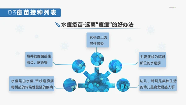 计划免疫科疫苗接种打针注射常识介绍PPT模板