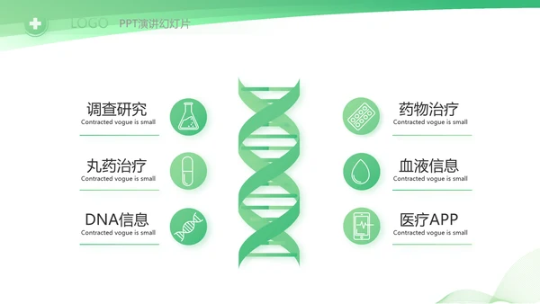 绿色清新医疗年终工作总结PPT