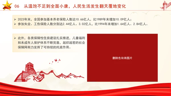 国庆节党支部庆祝建国75周年经济社会发展成就ppt