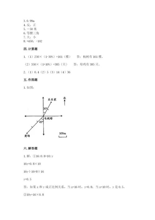 温州市瑞安市六年级下册数学期末测试卷必考题.docx