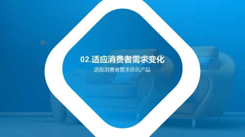 电商视角下的家居行业变革