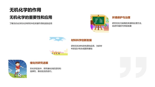 化学研究全面解析