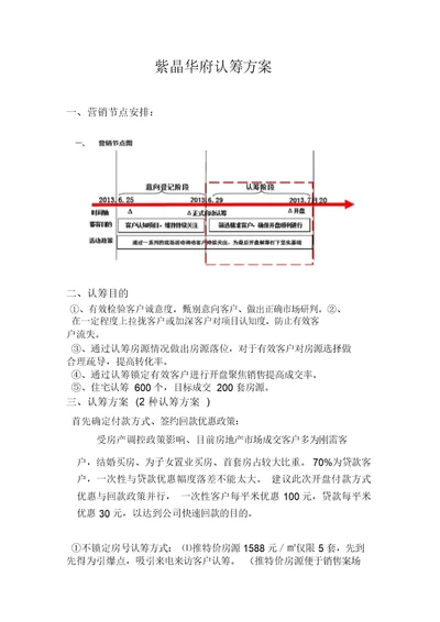 房地产认筹方案