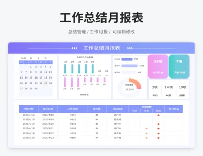 工作总结月报表