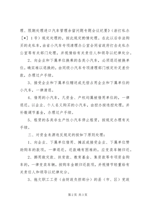 对党政机关违反规定购置使用小汽车有关问题意见.docx