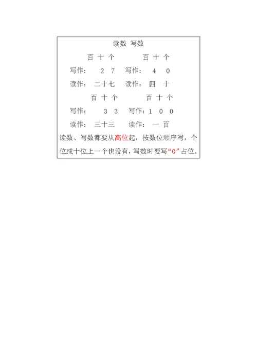 小学数学人教2011课标版一年级读数写数 (7)