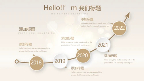 金色时尚医美整形工作总结动态PPT