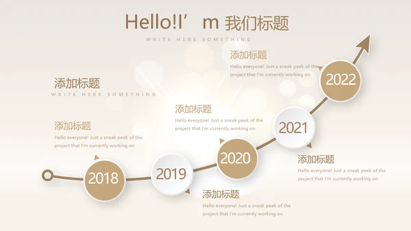 金色时尚医美整形工作总结动态PPT