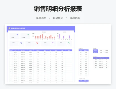 销售明细分析报表