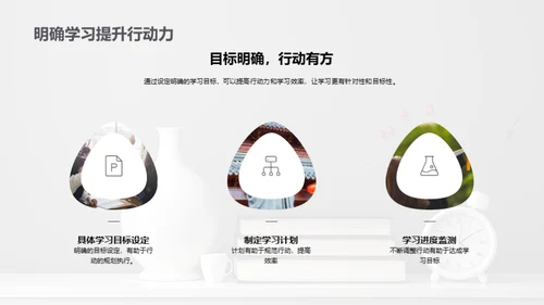 驱动学习的行动力