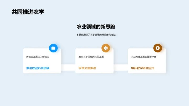 农学研究创新探索