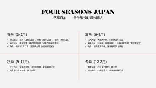 现代简约红色日本旅行攻略PPT模板