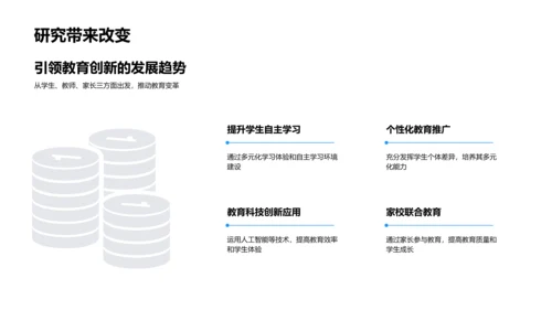 教育模式革新PPT模板