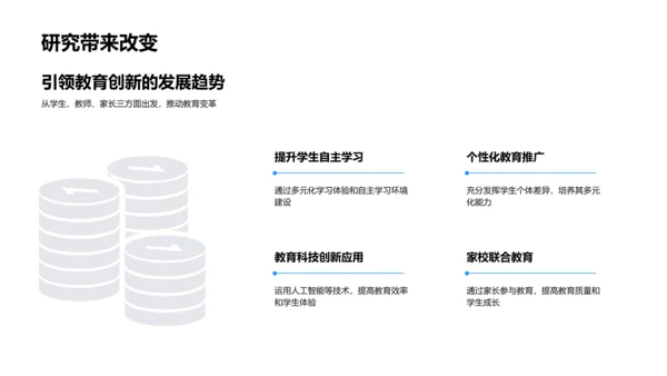 教育模式革新PPT模板