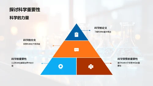 探索科学世界