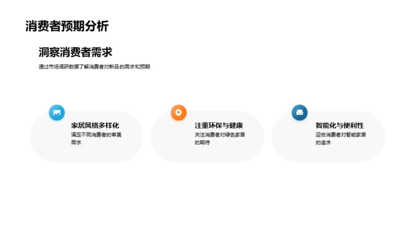 家居市场的创新先锋