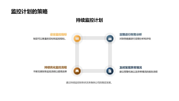 月度财务总结报告