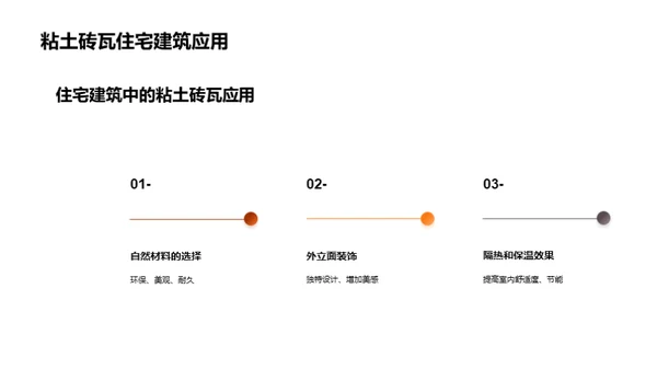 塑造未来：粘土砖瓦之路