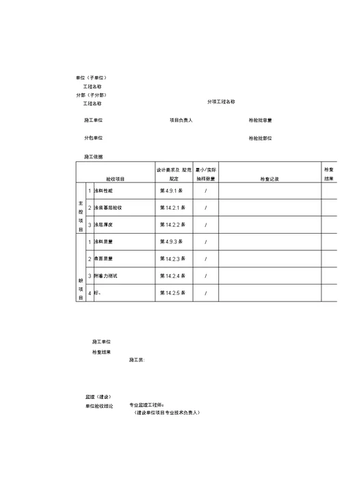 防腐涂料涂装检验批质量验收记录