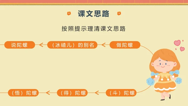 部编版语文四年级上册第二十课陀螺PPT模板