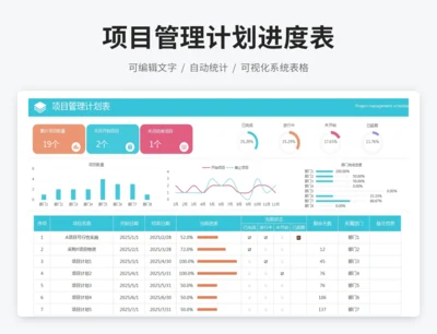 项目管理计划进度表