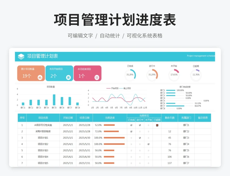 项目管理计划进度表