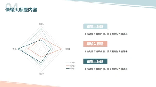 简约风年终述职总结汇报PPT模板