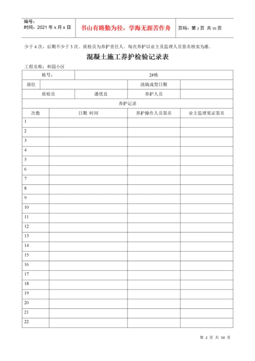 混凝土施工养护检验记录表.docx