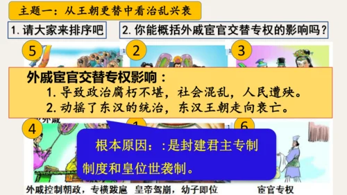 第三单元 秦汉时期：统一多民族封建国家的建立和巩固  单元复习课件