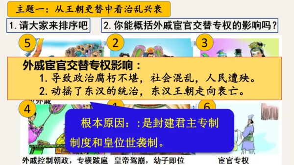 第三单元 秦汉时期：统一多民族封建国家的建立和巩固  单元复习课件