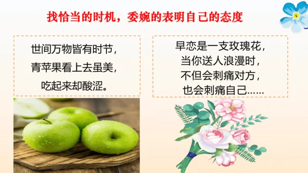2.2 青春萌动  课件(共26张PPT)