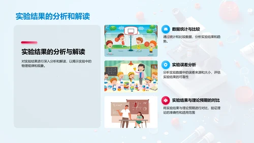 物理实验操作指导PPT模板