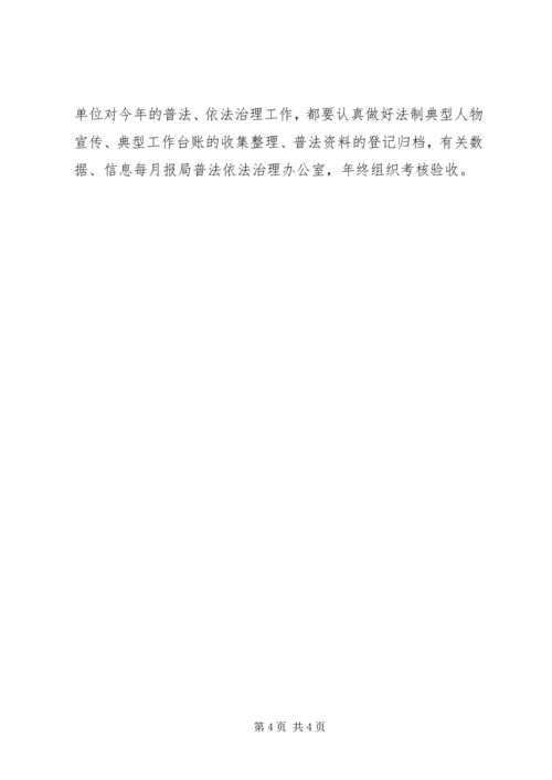 房管局普法工作计划.docx