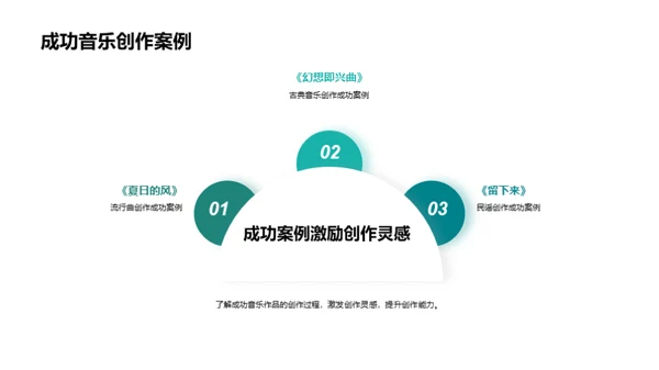 商务风教育培训教学课件PPT模板