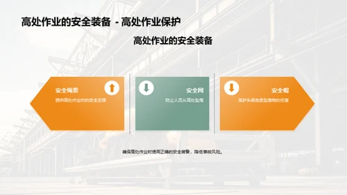 建设绿色安全工地