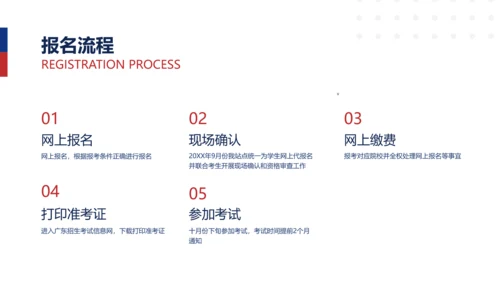 简约图文风白色MBA机构招生简章讲座PPT模板