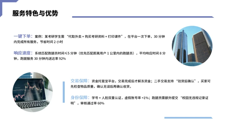 大学生互联网+创新创业计划书（含真实内容）