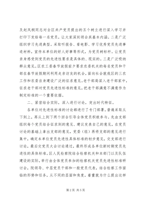 党员先进性意识在大讨论中明显增强.docx