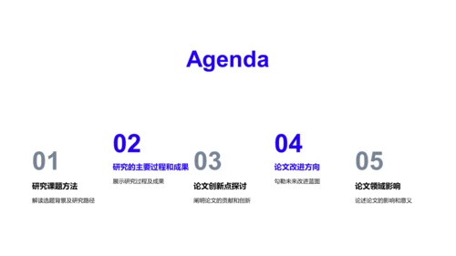 开题答辩成果报告PPT模板