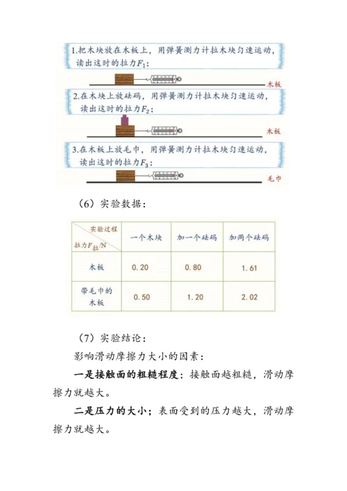 人教版物理八年级下册《摩擦力》教案