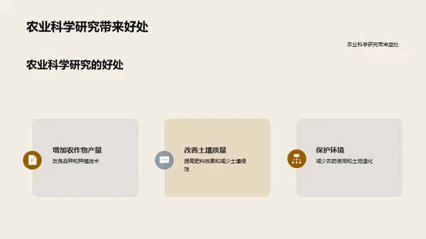 揭秘农科驱动可续农业