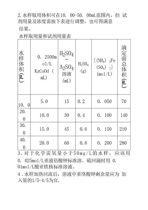 COD快速测定方法