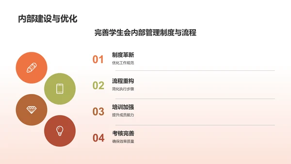 黄色创意学生会工作总结PPT模板