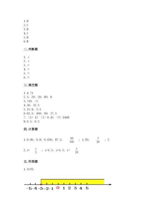 武川县六年级下册数学期末测试卷精品.docx