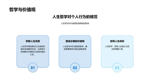 理解人生哲学