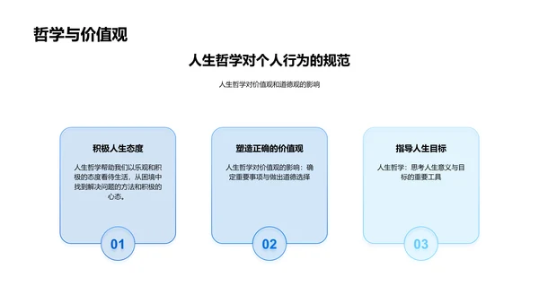 理解人生哲学