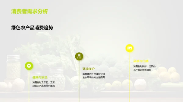 绿色农产品营销策略